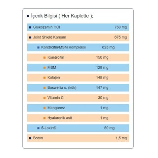 Osteo Bi-Flex Advanced 120 Tablet