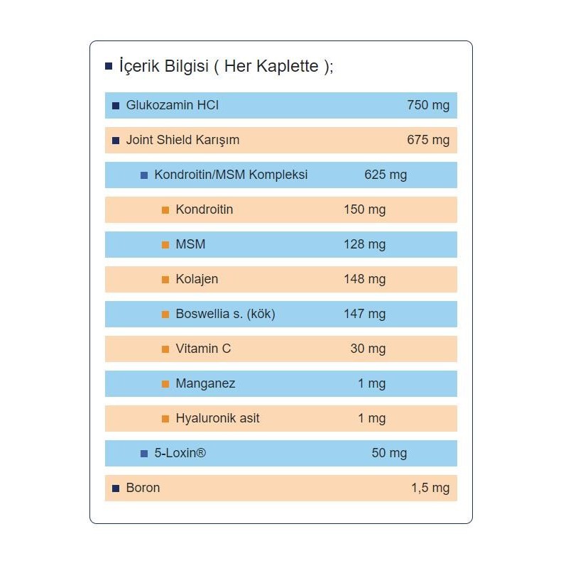 Osteo Bi-Flex Advanced 120 Tablet
