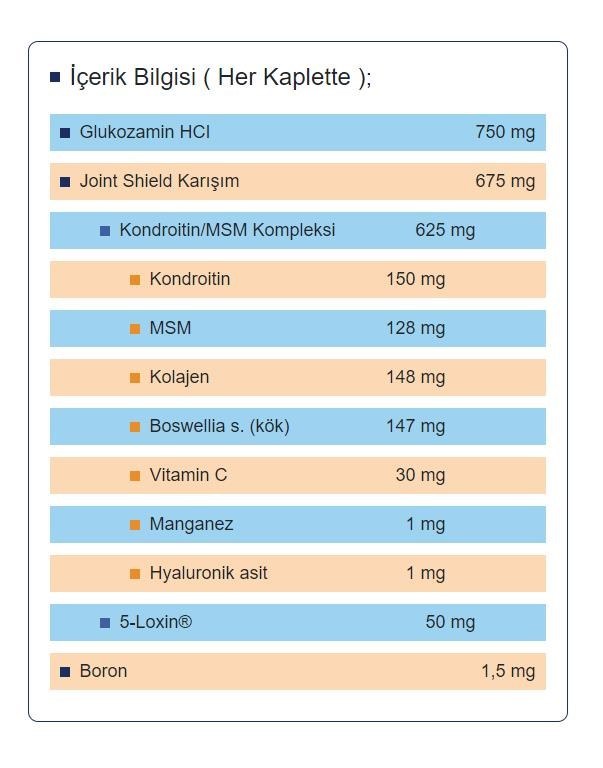 Osteo Bi-Flex Advanced 120 Tablet