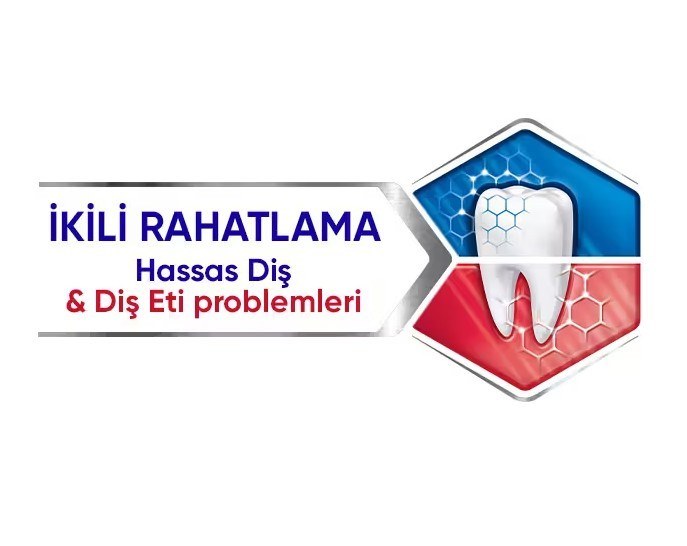 Sensodyne Hassasiyet & Diş Eti Güçlü Diş Etleri 75 ml Diş Macunu