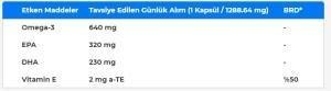 Youplus Daily Omega 3 2'li Paket 30 Kapsül