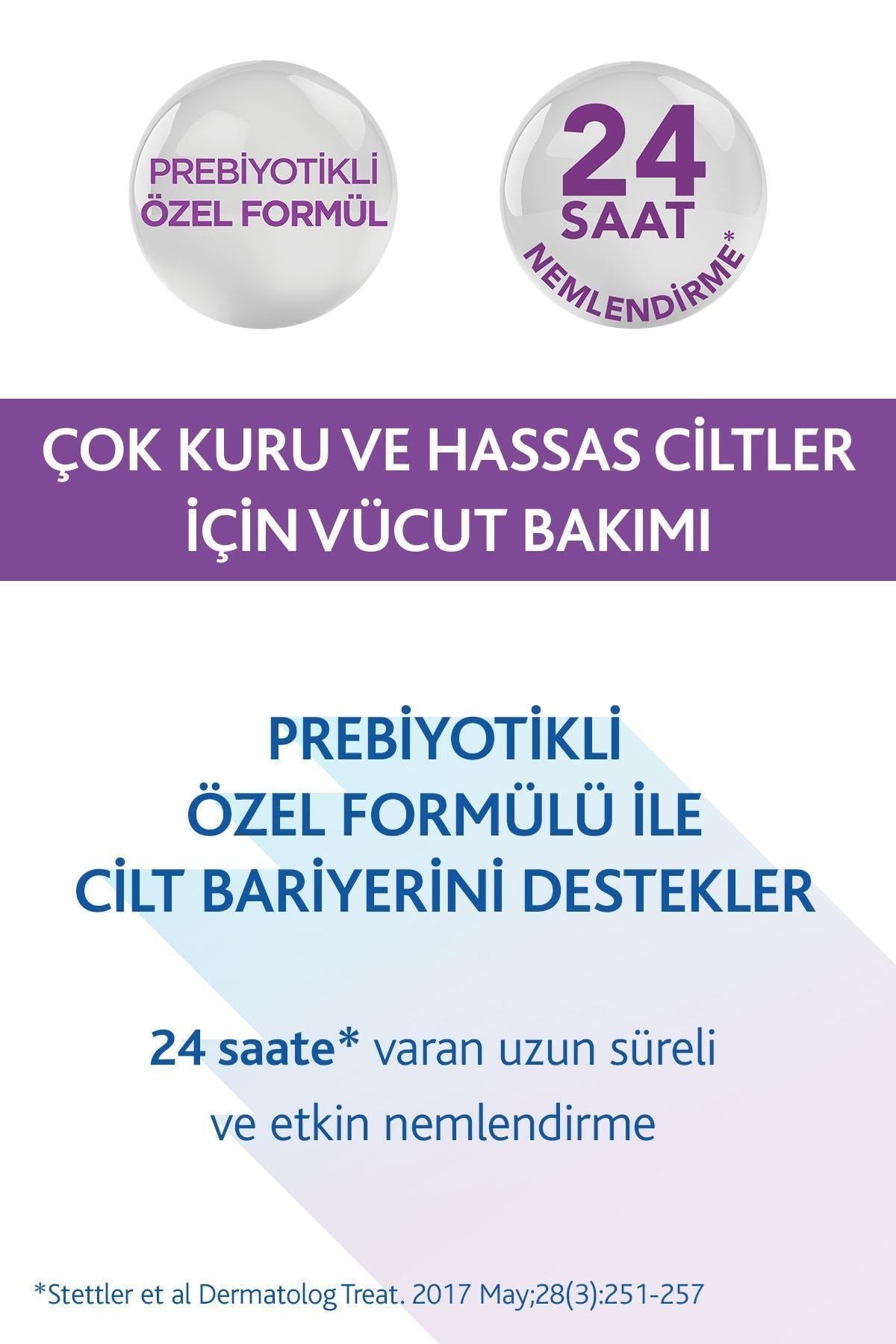 Bepanthol Sensidaily Vücut Kremi 150 ml