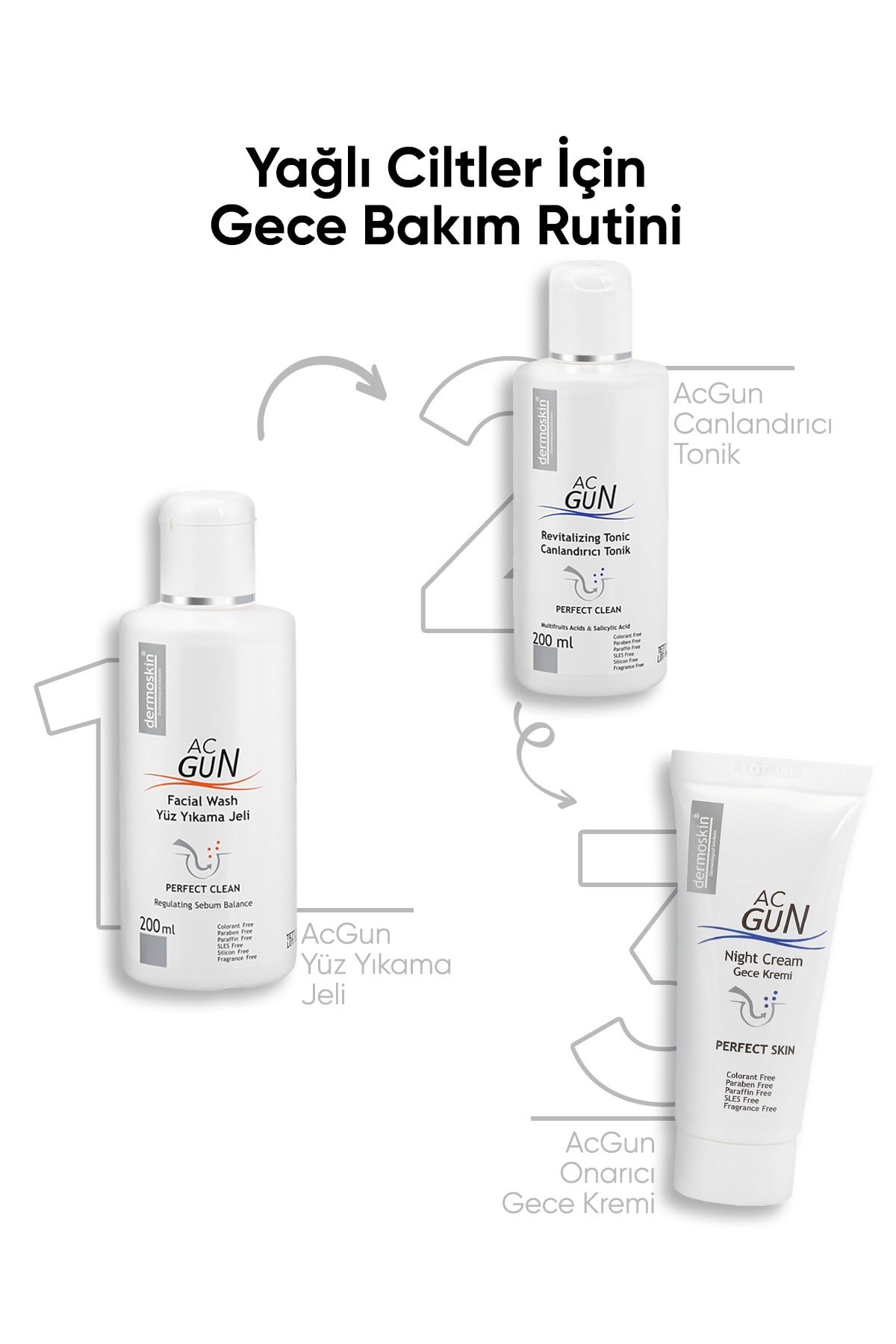 Acgun Sivilce ve Akneli Ciltler için Onarıcı Gece Kremi 30 Ml