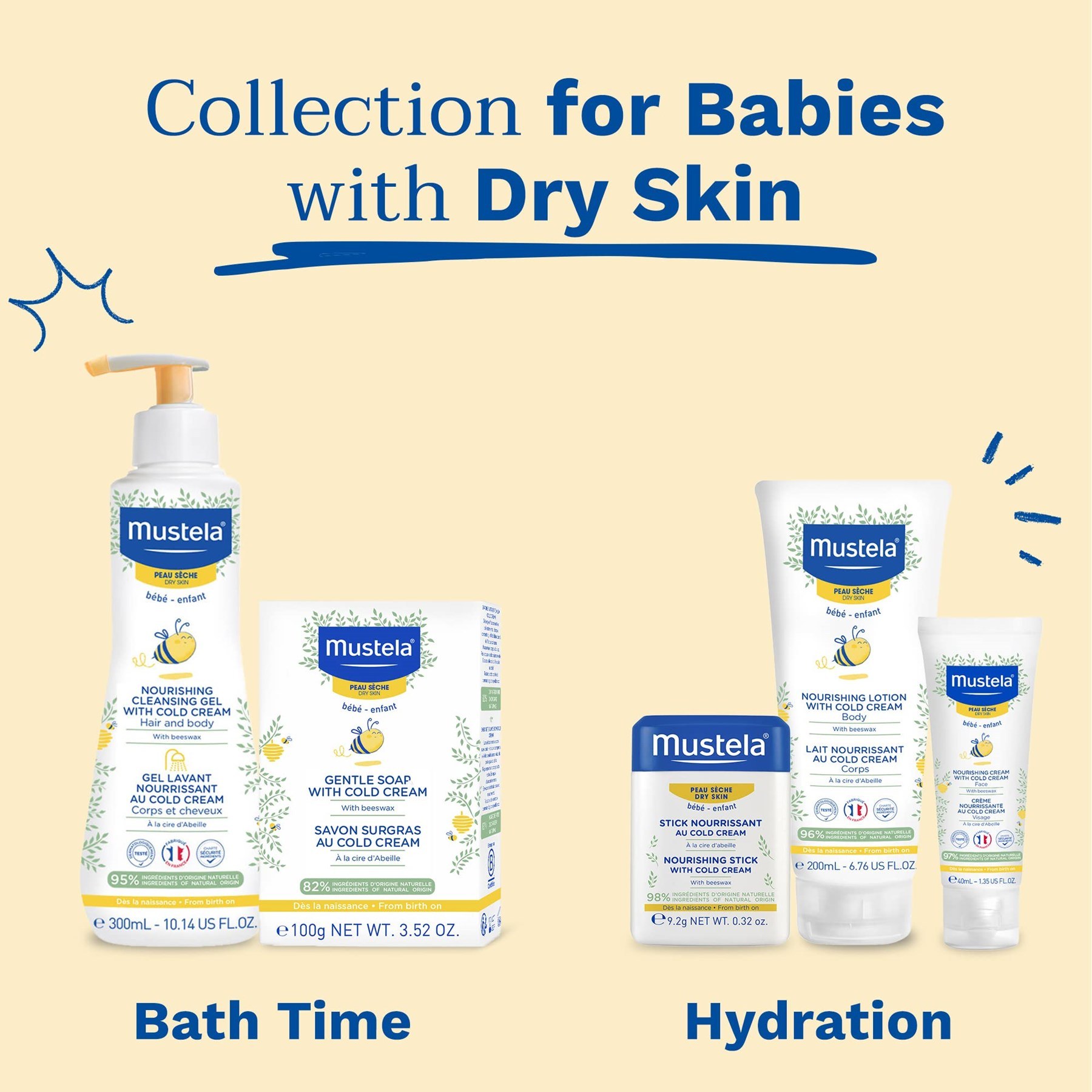 Mustela Cold Cream İçeren Besleyici Stick (9,2g)