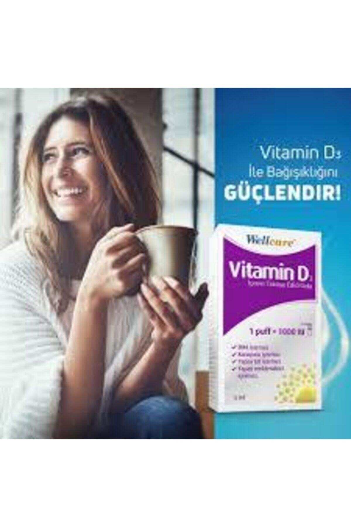 Diğer Wellcare Vitamin D3 1000 Iu 5 Ml Sprey Skt:09/2021