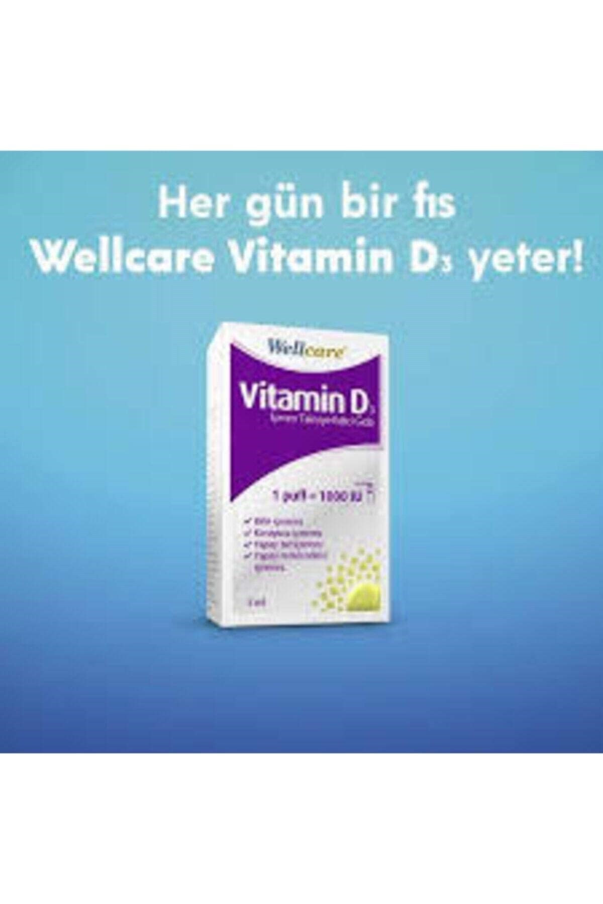 Diğer Wellcare Vitamin D3 1000 Iu 5 Ml Sprey Skt:09/2021